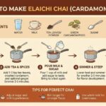 ببینید چقد اینفوگرافیک های پیچیده رو خوب...