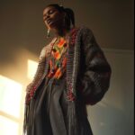  Подборка fashion промптов с канала1. Примеряем бабушкин свитер, и не только, + ...