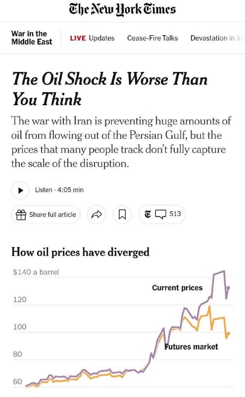 نیویورک‌تایمز: شوک نفتی وخیم‌تر از آن چیزی...