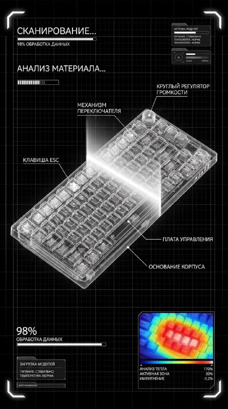 Визуал вашего продуктаГенерируем крутой визуал для вашего...