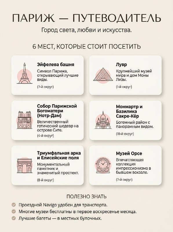 Путеводитель по вашему городуСоздаем очень стильную инфографику...